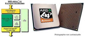photo AMD Athlon 64 3000+ @ 2,0 Ghz