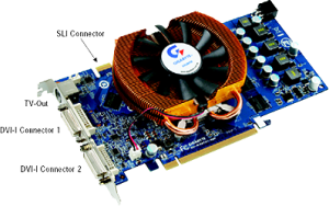 photo Geforce 9800 GT, GIGABYTE, 1 Go DDR3
