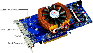 photo Radeon HD 4850, GIGABYTE®, 512 Mo DDR3